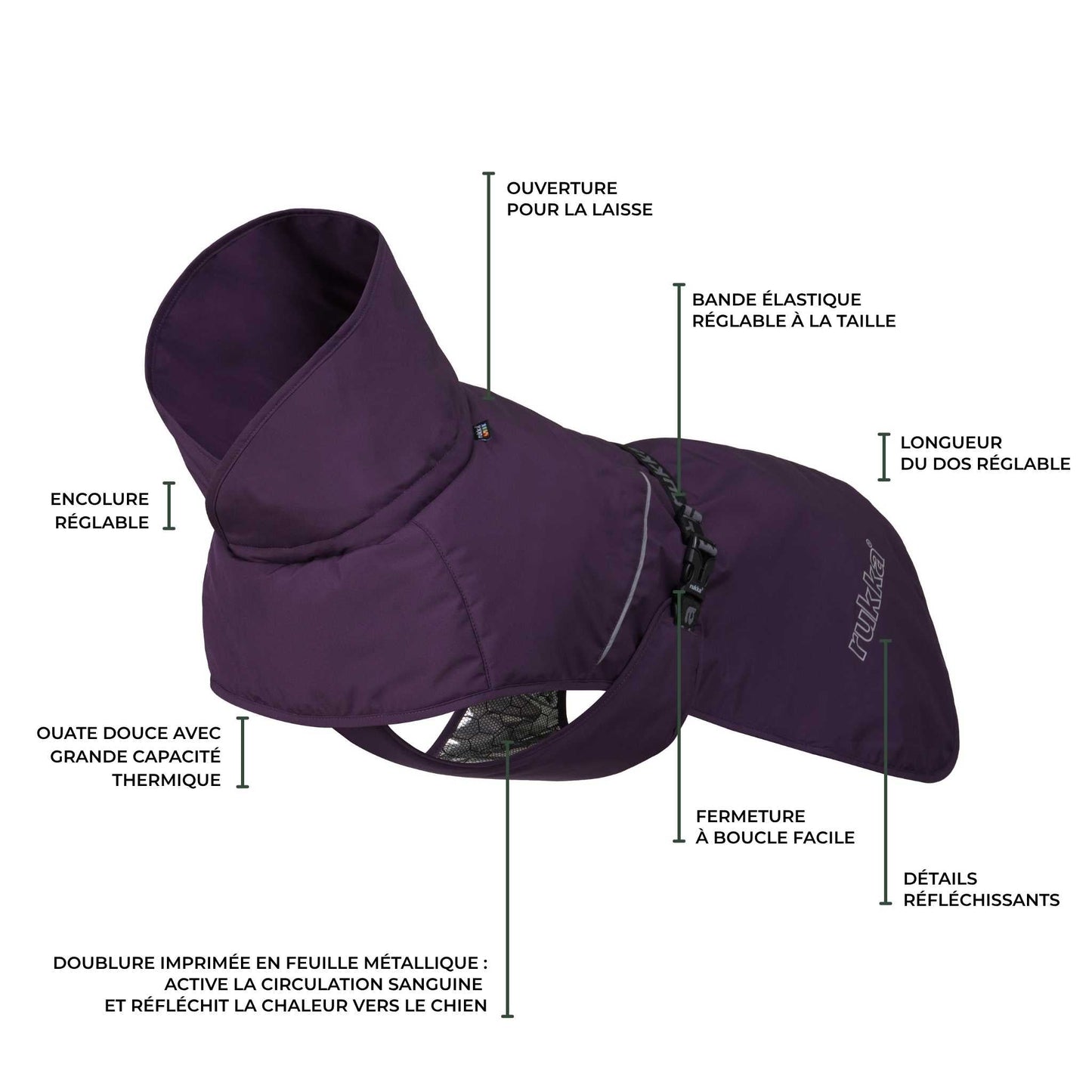 Manteau technique imperméable
