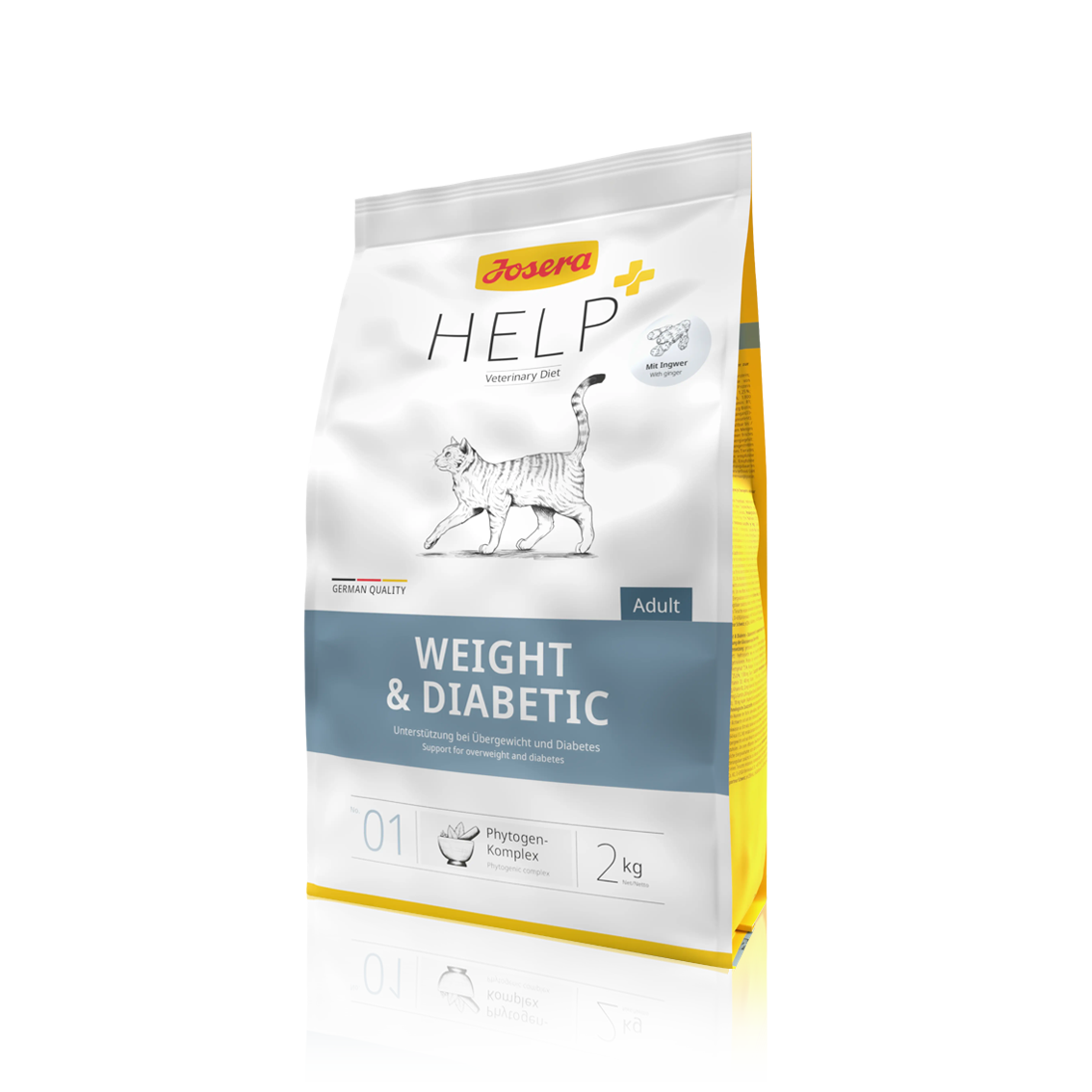 HELP SURPOIDS & DIABÈTE CHAT