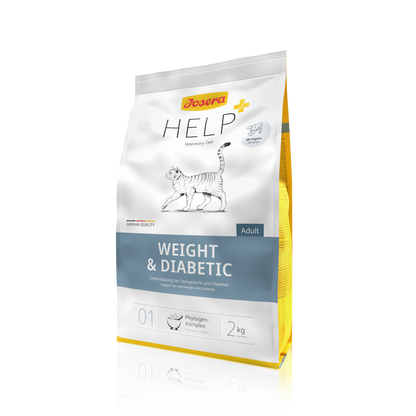 HELP SURPOIDS & DIABÈTE CHAT