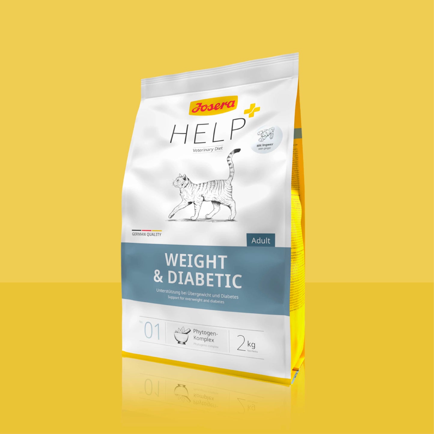 HELP SURPOIDS & DIABÈTE CHAT