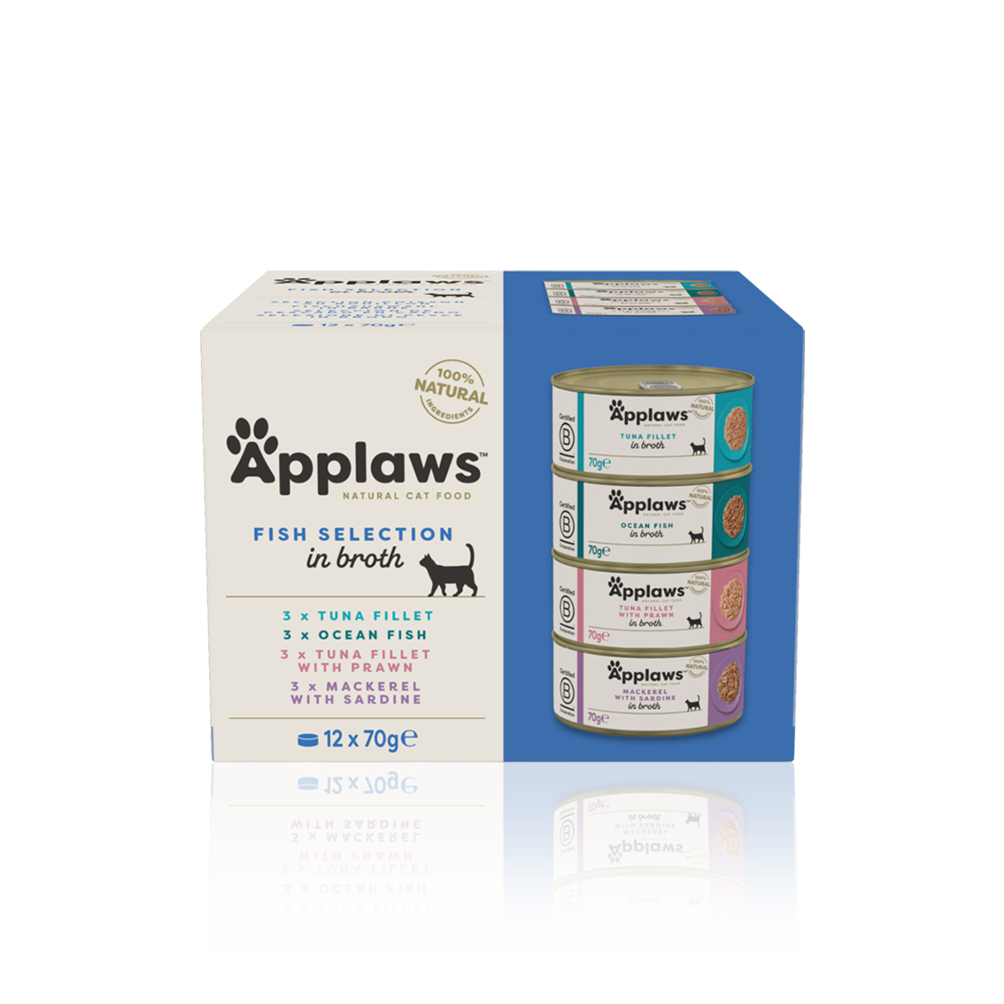 MULTIPACK POISSON