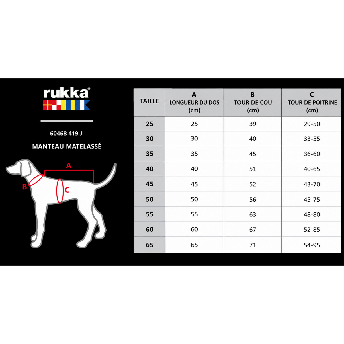 Doudoune pour chien